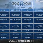 God-Of-War-Ragnarok-System