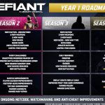 Year_1_Roadmap