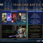 Warhammer-40000-Space-Marine-2-Year-One-Roadmap-scaled