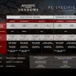 assassins_creed_shadows_pc_requirements