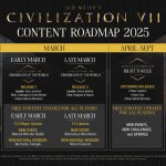 Civilization_7_Roadmap