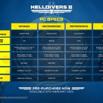 helldivers_rendszerigny