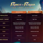 Prince-of-Persia-The-Lost-Crown-PC-Specs