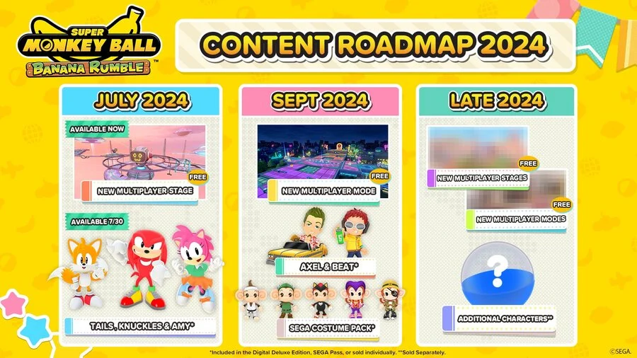 super-monkey-ball-banana-rumble-roadmap