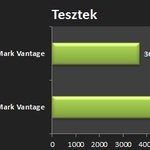 tesztek0