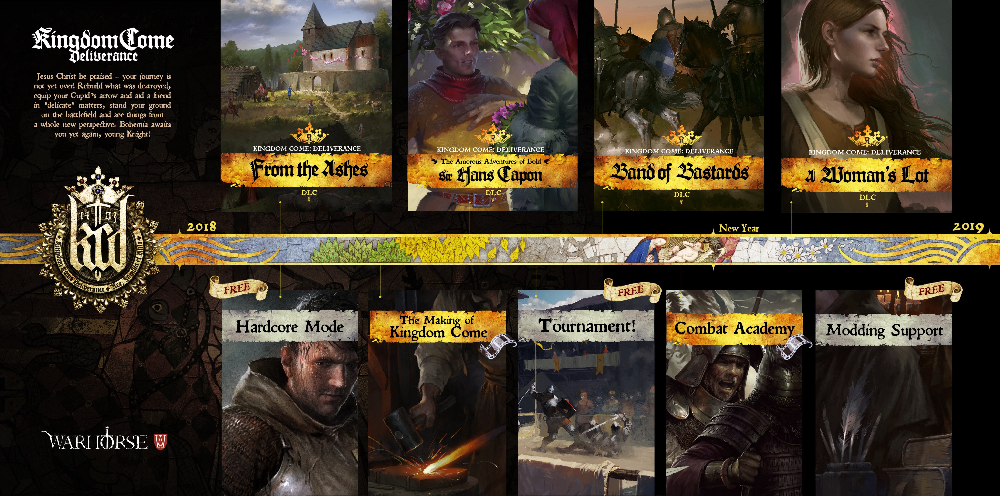 Kingdom come deliverance прохождение квестов. Дополнение Kingdom come deliverance. Kingdom come deliverance 1. Kingdom come deliverance DLC. Мародеры Kingdom come deliverance.