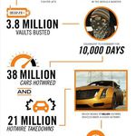 hardlineinfographic