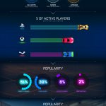 RL_Infographic_1st_Birthday