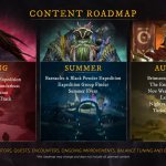 newworldroadmap